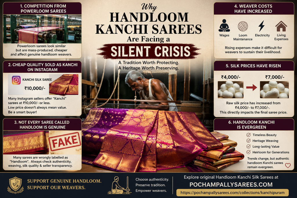 Why Handloom Kanchi Sarees Are Facing a Silent Crisis?